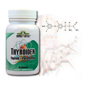 THYROIDEN INNO VITA 60C - PRODUCT ONLY AVAILABLE BY CONTACTING OUR OFFICE PLEASE CALL: 517-263-3525